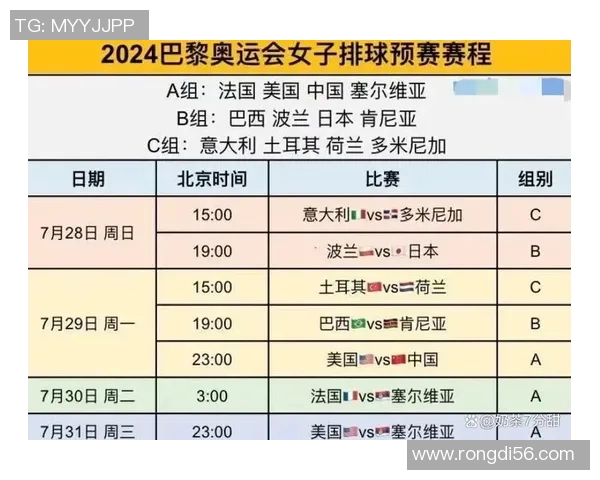 中国排球对阵美国精彩直播全程回顾与赛后分析